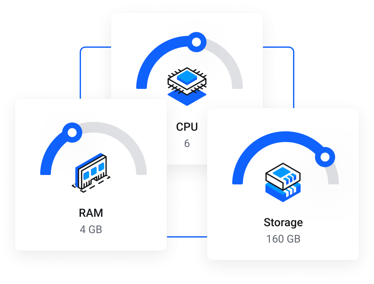 VPS Hosting - Dedicated resources. Unlimited traffic.